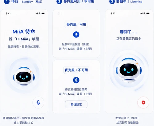 MiiA 助理待命、麥克風狀態與聆聽介面預覽
